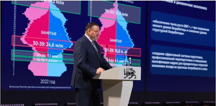 Антон Котяков: меньше чем за полторы недели во Всероссийском опросе работодателей приняли участие уже 23 тыс. компаний